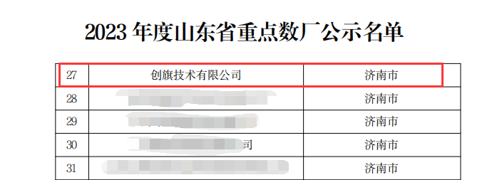 重点数厂