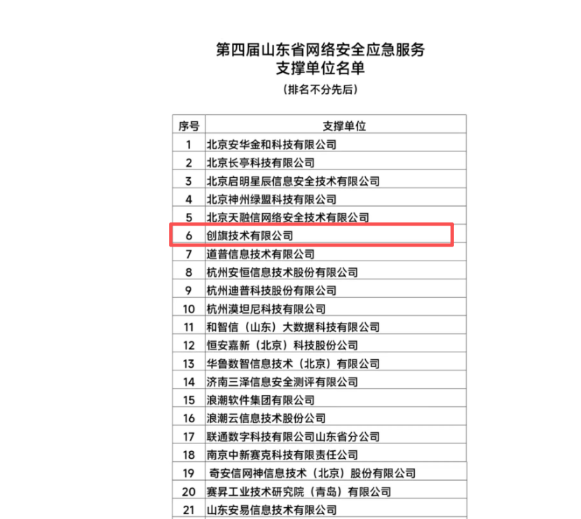山东省网络安全应急服务支撑单位